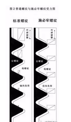 1675914734154987.png image.png